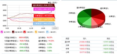 東軟集團軟件外包服務獲重大突破，股價漲停背后揭示產業轉型新動向