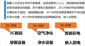 春節(jié)吸金術(shù) 蘇寧3500家互聯(lián)網(wǎng)門店如何吸引2500萬(wàn)消費(fèi)者，引爆食品線上銷售